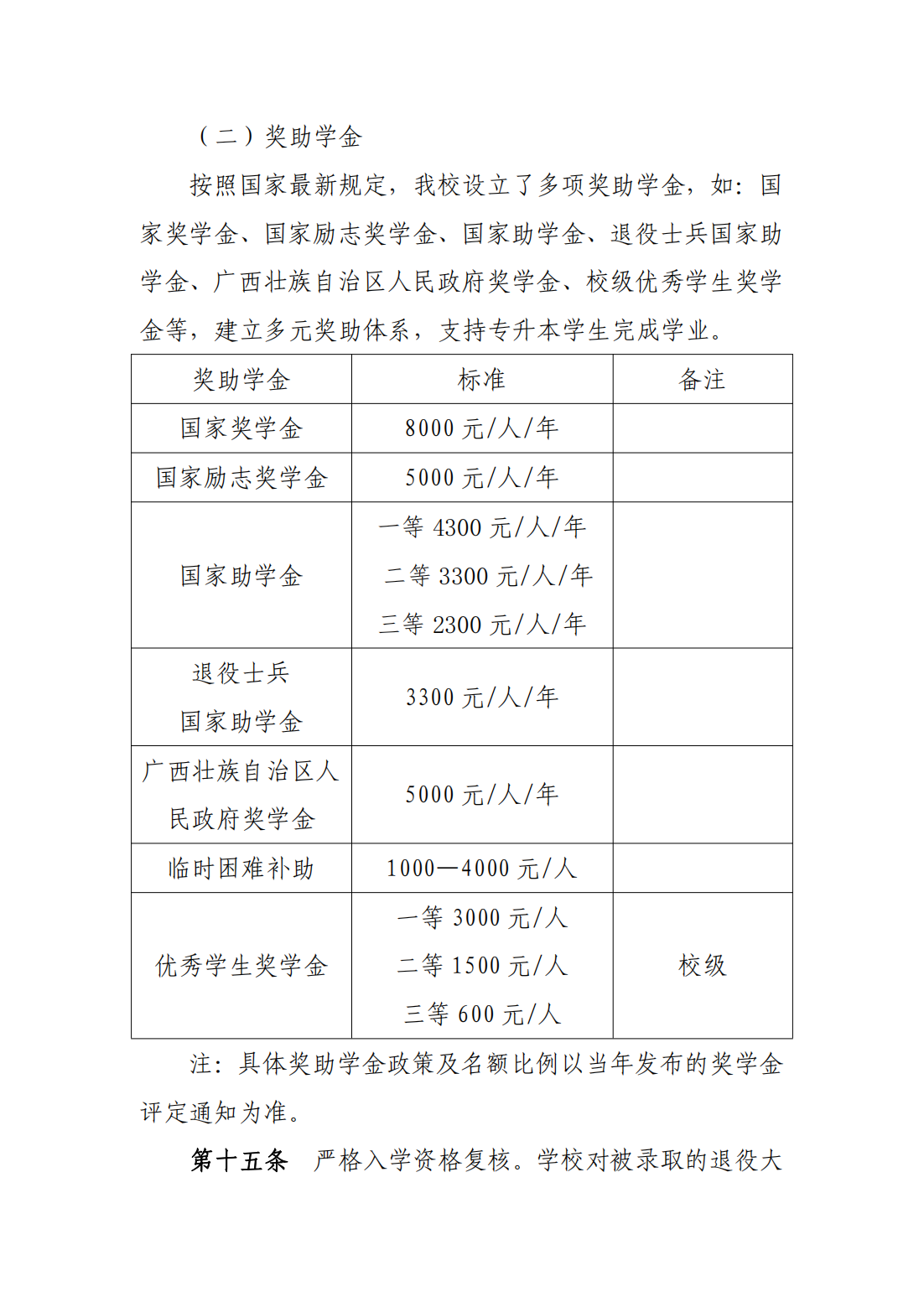 桂林医学院2023年退役大学生士兵 普通专升本招生简章
